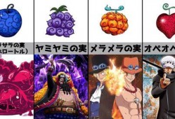 航海王最新大爆料图鉴,揭秘最新大爆料图鉴，探寻神秘新篇章