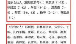 爆料十位艺人名单最新版,最新爆料十位艺人名单揭秘