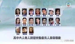 爆料十位艺人名单最新版,最新爆料十位艺人名单揭秘