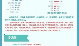 中国房子爆料网站大全最新,最新大全一览