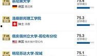 世界新闻大爆料最新消息,最新全球热点事件盘点